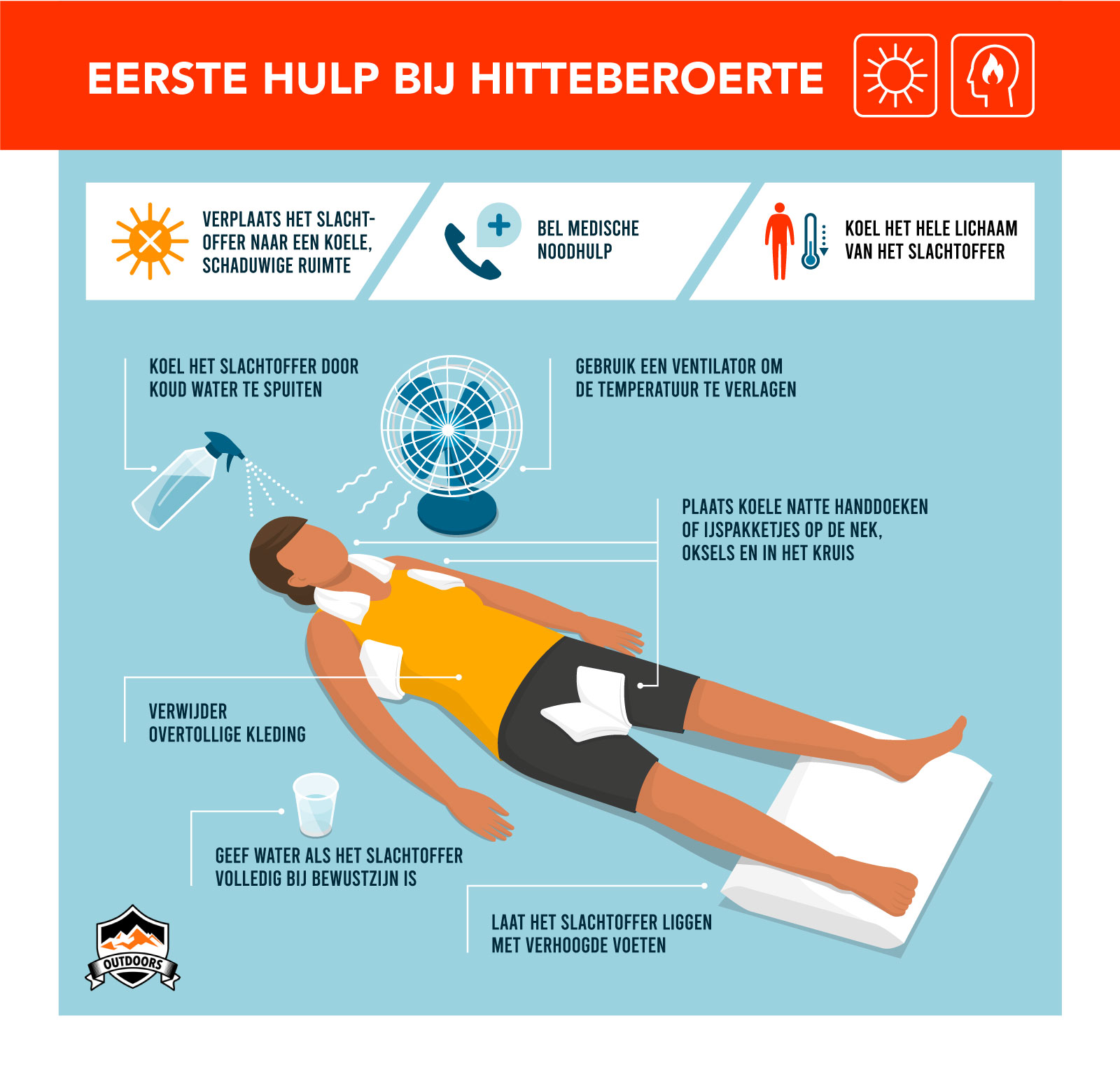 Eerste-hulp-bij-hitteberoerte